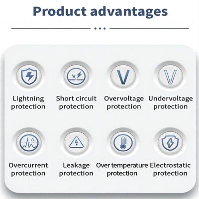 Carregador de veículos elétricos de corrente contínua de tipo 2 OCPP de 60 kW 80 kW 120 kW com e padrão de interface GBT/CCS